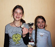 championnes